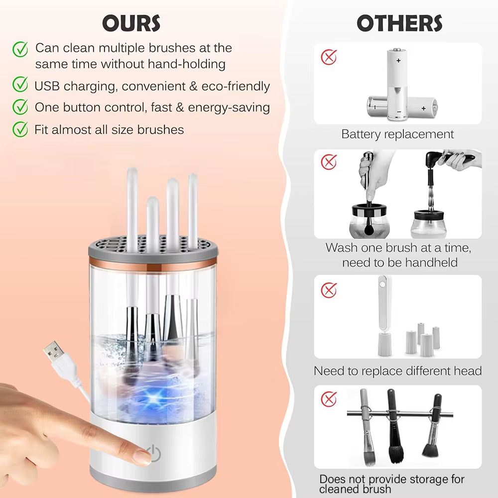 Portable USB Makeup Brush Cleaner Machine UV Light Sterilization Portable Makeup Brush Rotary Cleaner Automatic Washing Tool